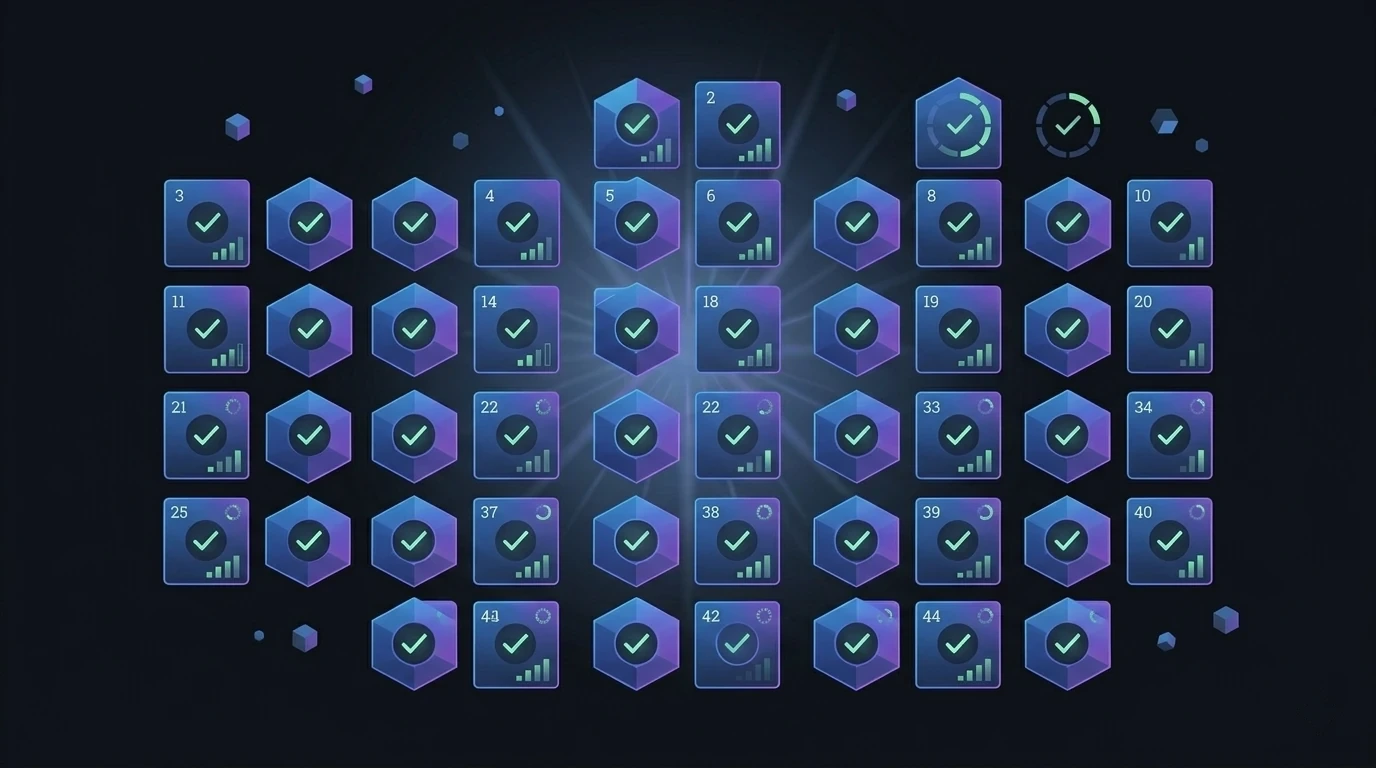 Grade de 44 células organizadas em 7 pilares com indicadores de progresso